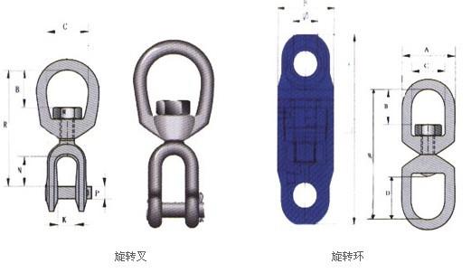 小吊车的检修方法