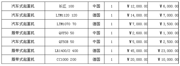 双梁桥式起重机维修方案及报价