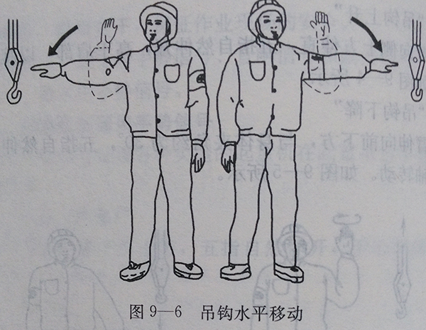 吊车手语指挥手势及吊车上岗证必考题