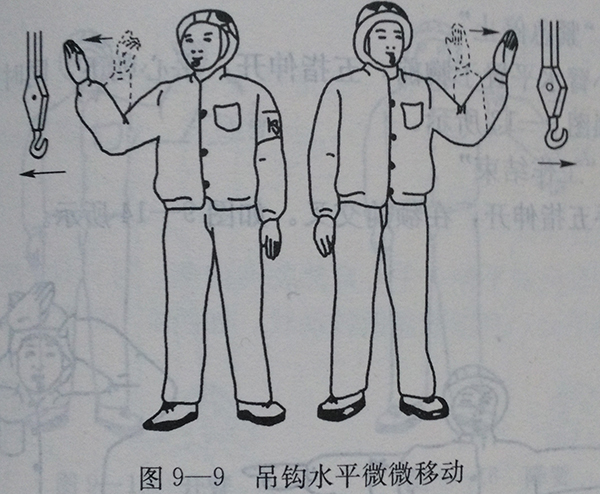 吊车手语指挥手势及吊车上岗证必考题